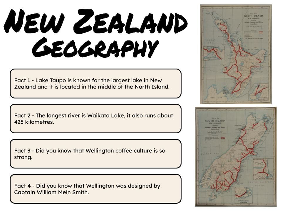 research paper about new zealand