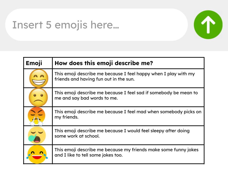 What emojis describe me? – Leata @ Pt England School